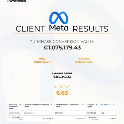 Client results screenshot 1